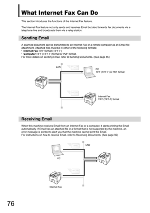 Page 7676
What Inter net Fax Can Do
This section introduces the functions of the Internet Fax feature.
The Internet Fax feature not only sends and receives Email but also forwards fax documents via a 
telephone line and broadcasts them via a relay station.
A scanned document can be transmitted to an Internet Fax or a remote computer as an Email file
attachment. Attached files must be in either of the following formats:
• Internet Fax :TIFF format (TIFF-F)
• Computer :TIFF (TIFF-F) format or PDF format.
For more...