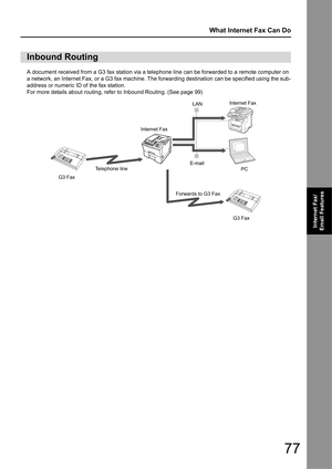 Page 7777
What Internet Fax Can Do
Internet Fax/
Email Features
A document received from a G3 fax station via a telephone line can be forwarded to a remote computer on 
a network, an Internet Fax, or a G3 fax machine. Th e forwarding destination can be specified using the sub-
address or numeric ID of the fax station.
For more details about routing, refe r to Inbound Routing. (See page 99)
Inbound Routing
G3 FaxTelephone line Internet Fax
Forwards to G3 FaxLAN
Internet Fax
PC
E-mail
G3 Fax 