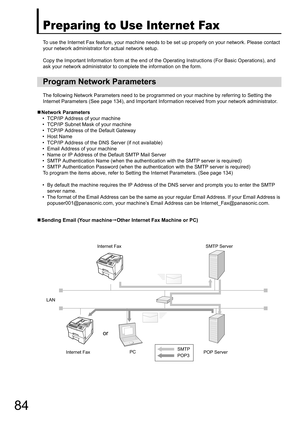 Page 8484
Preparing to Use Inter net Fax
To use the Internet Fax feature, your machine needs to be set up properly on your network. Please contact 
your network administrator for actual network setup.
Copy the Important Information form at the end of th e Operating Instructions (For Basic Operations), and 
ask your network administrator to complete the information on the form.
The following Network Parameters need to be programmed on your machine by referring to Setting the 
Internet Parameters (See page 134),...