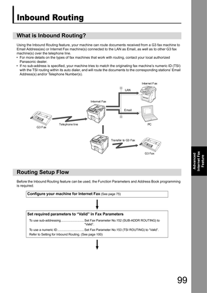 Page 9999
Advanced 
Internet Fax  Feature
Inbound Routing
Using the Inbound Routing feature, your machine can  route documents received from a G3 fax machine to 
Email Address(es) or Internet Fax machine(s) connected  to the LAN as Email, as well as to other G3 fax 
machine(s) over the telephone line.
• For more details on the types of  fax machines that work with routing, contact your local authorized 
Panasonic dealer.
• If no sub-address is specified, your machine tries to  match the originating fax...