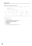 Page 5858
Department Code
„Sample Department Code Journal / Received Calls
Explanation of Contents
*************** -DEPT CODE JOURNAL- *************** DATE MMM-dd-yyyy ***** TIME 15:00 *** P.02
          RECEIVED CALLS          
          MMM-dd TO MMM-dd  (1)           
           (2)                    (3)          
          TOTAL PAGES = 000011   TOTAL TIME = 00:13:41
NO.  COMM. PAGES   FILE  DURATION  X/R   IDENTIFICATION     DATE    TIME      DIAGNOSTIC
055    OK   005           00:05:13  RCV   4445678...