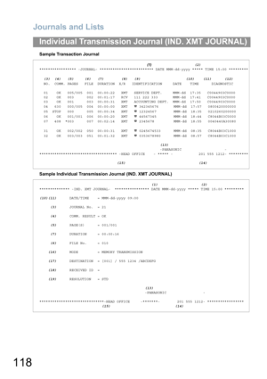 Page 118Journals and Lists
118
Individual Transmission Journal (IND. XMT JOURNAL)
Sample Transaction Journal
Sample Individual Transmission Journal (IND. XMT JOURNAL)
                                                                                                            (1)                    (2)
***************** -JOURNAL- ************************* DATE MMM-dd-yyyy ***** TIME 15:00 *********
  (3)  (4)   (5)     (6)   (7)        (8)   (9)                     (10)    (11)      (12)
  NO.  COMM. PAGES   FILE...