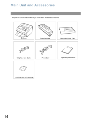 Page 1414
Installing Your Machine
Main Unit and Accessories
Unpack the carton and check that you have all the illustrated accessories.
MachineToner CartridgeRecording Paper Tray
Telephone Line CablePower CordOperating Instructions
CD-ROM (For UF-790 only) 