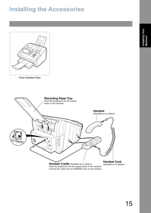 Page 1515
Installing Your 
Machine
Installing the Accessories
Handset Cord[Available as an Option]
Handset[Available as an Option]
Recording Paper TrayHook the projections into the square
holes on the machine.
Final Installed View
Handset Cradle [Available as an Option]Hook the projections into the square holes on the machine.
Connect the cable into the HANDSET jack on the machine. 