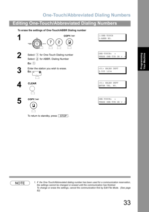 Page 33One-Touch/Abbreviated Dialing Numbers
33
Editing One-Touch/Abbreviated Dialing Numbers
Programming 
Your Machine
NOTE1. If  the One-Touch/Abbreviated dialing number has been used for a communication reservation,
the settings cannot be changed or erased until the communication has finished. 
To change or erase the settings, cancel the communication first by Edit File Mode.  (See page
82)
To erase the settings of One-Touch/ABBR Dialing number
1
    
1:ONE-TOUCH
2:ABBR NO.
2Select   for One-Touch Dialing...