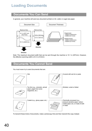 Page 4040
Basic Operations
Loading Documents
In general, your machine will send any document printed on A4, Letter or Legal size paper.
Note: The maximum document width that can be sent through the machine is 10.1 in (257mm). However,
the effective scanning width is 8.3 in (212mm)
You must never try to send documents that are:
To transmit these kinds of documents, make a photocopy first and then transmit the copy instead.
Documents You Can Send
Documents You Cannot Send
Wet Covered with wet ink or paste
Too...