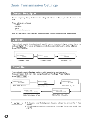 Page 4242
Basic Transmission Settings
You can temporarily change the transmission settings either before or after you place the document on the
ADF. 
These settings are as follows
•Contrast
• Resolution
•Stamp
• Communication Journal
After your document(s) have been sent, your machine will automatically return to the preset settings.
Your machine is preset to Normal contrast.  If you wish to send a document with lighter contrast, change the
setting to Lighter.  If you wish to send a document with darker...