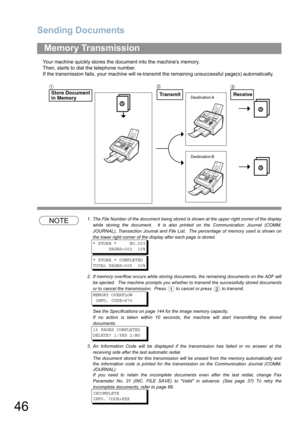 Page 46Sending Documents
46
Your machine quickly stores the document into the machines memory.
Then, starts to dial the telephone number.
If the transmission fails, your machine will re-transmit the remaining unsuccessful page(s) automatically.
NOTE1. The File Number of the document being stored is shown at the upper right corner of the display
while storing the document.  It is also printed on the Communication Journal (COMM.
JOURNAL), Transaction Journal and File List.  The percentage of memory used is shown...