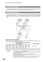 Page 106106
Confidential Mailbox
Your machine is equipped with two Confidential Communication features which ensure that the Confidential
information you send is received only by the person with the correct confidential code.
The confidential mailbox feature can be used as a mailbox to communicate with other compatible models
using a 4-digit confidential code.  The Confidential Mailbox feature receives document(s) with a confidential
code into memory.  These documents can only be printed by the person who has...