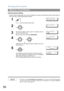 Page 50Sending Documents
50
Memory Transmission
Directory Search Dialing
Directory Search dialing allows you to dial a full telephone number by searching the station name entered in 
One-Touch keys or Abbreviated dialing numbers.
NOTE1. This feature is called “Quick Memory Transmission”. If you wish to store All the document(s)
into memory first before transmitting, change the Fax Parameter No. 82 (QUICK MEMORY
XMT) to “ Invalid”. (See page 39)
1
 Set document(s) face down.
ENTER STATION(S)
THEN PRESS START...