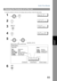 Page 83Edit File Mode
83
Advanced 
Features
To view the contents of a file list on the display without printing it, follow the steps below.
Viewing the Contents of a File List
1
 
EDIT FILE MODE (1-6) 
ENTER NO. OR 
∨ ∧
2
1:FILE LIST?
PRESS SET TO SELECT
3
FILE LIST
1:PRINT 2:VIEW
4
USE THE ∨ ∧ KEYS TO 
SCROLL EACH FILE
5
 or   repeatedly until the
display shows a file you want to edit.
6
9
1
2
Sample display
Type of File
XMT:Transmission
POLL:Polling
POLLED:Polled
RCV TO MEM:Receive to Memory
PC JOB:PC...