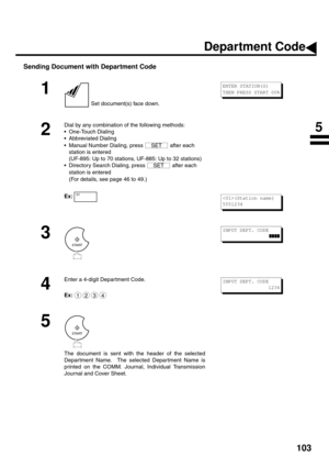 Page 105103
Sending Document with Department Code
1
 Set document(s) face down.
2
Dial by any combination of the following methods:
One-Touch Dialing
Abbreviated Dialing
Manual Number Dialing, press   after each 
station is entered 
(UF-895: Up to 70 stations, UF-885: Up to 32 stations)
Directory Search Dialing, press   after each 
station is entered
(For details, see page 46 to 49.)
Ex:  
3
4
Enter a 4-digit Depar tment Code.  
Ex:
5
The document is sent with the header of the selected
Depar tment Name....