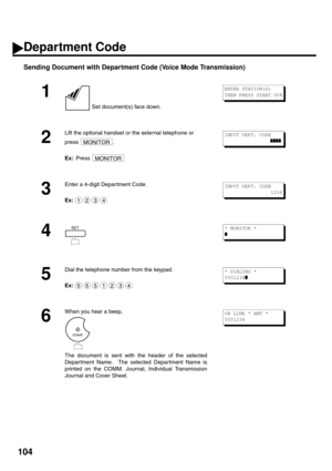 Page 106104
Sending Document with Department Code (Voice Mode Transmission)
1
 Set document(s) face down.
2
Lift the optional handset or the external telephone or 
press .
Ex:  Press 
3
Enter a 4-digit Depar tment Code.  
Ex:
4
5
Dial the telephone number from the keypad.
Ex:
6
When you hear a beep,
The document is sent with the header of the selected
Depar tment Name.  The selected Department Name is
printed on the COMM. Journal, Individual Transmission
Journal and Cover Sheet.
ENTER STATION(S)
THEN PRESS START...