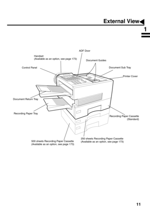 Page 1311
External View
Handset 
(Available as an option, see page 173)
Recording Paper TrayDocument Guides
Document Return TrayPrinter Cover
500 sheets Recording Paper Cassette
(Available as an option, see page 173)250 sheets Recording Paper Cassette
(Available as an option, see page 173) Control Panel
Recording Paper Cassette
(Standard) ADF Door
Document Sub Tray
1 