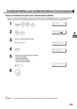 Page 123121
Polling a Confidential Document from a Remote Stations Mailbox
After you have been informed that someone has transmitted a confidential document to a remote stations
mailbox, you can poll the confidential document from the remote station by following the procedure below.
 (see Note 1)
1
        
2
  
3
Enter a 4-digit Confidential Code.
Ex:
4
5
Dial by any one of the following methods:
One-Touch Dialing
Abbreviated Dialing
Manual Number Dialing
Directory Search Dialing
Ex:
6
1. The confidential...