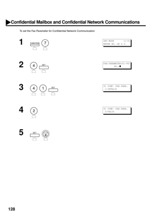 Page 130128
To set the Fax Parameter for Confidential Network Communication
1
  
2
  
3
     
4
5
  
FUNCTION7
S E T  M O D E         ( 1 - 6 )
ENTER NO. OR 
∨ ∧ 
4SETFAX PARAMETER(01-99)
        NO.=
❚
41SET41 CONF. FAX PARA.
 1:INVALID
2
41 CONF. FAX PARA.
 2:VALID
SETSTOP
Confidential Mailbox and Confidential Network Communications 