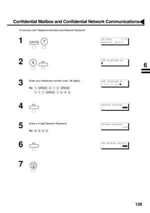 Page 131129
To set your own Telephone Number and Network Password
1
  
2
  
3
Enter your telephone number (max. 36 digits).
Ex:
4
  
5
Enter a 4-digit Network Password.
Ex:
6
7
FUNCTION7
S E T  M O D E         ( 1 - 6 )
ENTER NO. OR 
∨ ∧ 
5SETOWN TELEPHONE NO.
❚
1SPACE212SPACE
111SPACE1234
OWN TELEPHONE NO.
1 212 111 1234
❚
SETNETWORK PASSWORD
                
❚❚❚❚
9999
NETWORK PASSWORD
                 9999
SETOWN NETWORK ADDRESS
                
❚❚❚❚
STOP
Confidential Mailbox and Confidential Network...