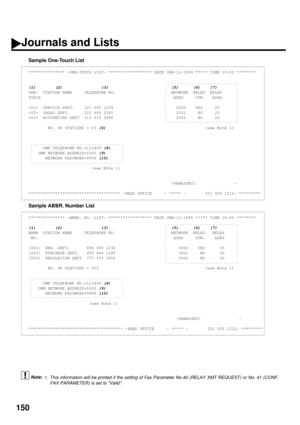 Page 152150
Sample One-Touch List
Sample ABBR. Number List
 (see Note 1)
*************** -ONE-TOUCH LIST- ****************** DATE JAN-12-1999 ***** TIME 15:00 ********
(1)        (2)                (3)                          (5)      (6)    (7)     
ONE-  STATION NAME     TELEPHONE NO.                       NETWORK  RELAY  RELAY  
TOUCH                                                       ADRS     STN.   ADRS   
  SERVICE DEPT.    121 555 1234                          2000    YES     20    
  SALES DEPT....