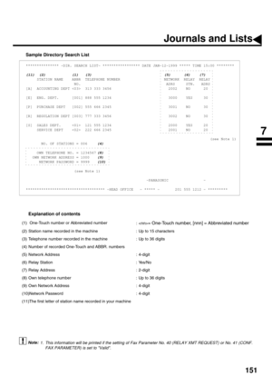 Page 153151
Sample Directory Search List
 (see Note 1)
Explanation of contents
*************** -DIR. SEARCH LIST- ***************** DATE JAN-12-1999 ***** TIME 15:00 ********
(11)  (2)            (1)   (3)                                 (5)      (6)    (7)    
     STATION NAME    ABBR  TELEPHONE NUMBER                    NETWORK  RELAY  RELAY  
                      NO.                                       ADRS     STN.   ADRS   
[A]  ACCOUNTING DEPT   313 333 3456                          2002    NO      20...
