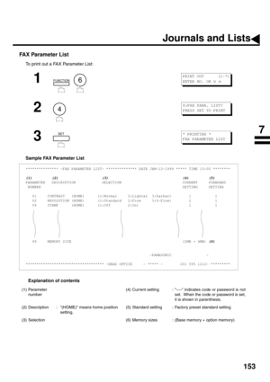 Page 155153
FAX Parameter List
To print out a FAX Parameter List:
Sample FAX Parameter List
Explanation of contents
1
  
2
3
*************** -FAX PARAMETER LIST- ************** DATE JAN-12-1999 ***** TIME 15:00 ********
(1)         (2)                    (3)                                  (4)         (5)
PARAMETER   DESCRIPTION            SELECTION                            CURRENT     STANDARD
 NUMBER                                                                 SETTING     SETTING
   01     CONTRAST...