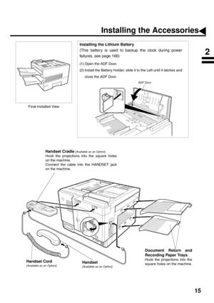 Page 1715
Installing the Accessories
Final Installed View
Handset Cradle [Available as an Option]
Hook the projections into the square holes
on the machine.
Connect the cable into the HANDSET jack
on the machine.
Handset
[Available as an Option]
Handset Cord
[Available as an Option]
Document Return and
Recording Paper Trays
Hook the projections into the
square holes on the machine.
2
ADF Door
Installing the Lithium Battery
(This battery is used to backup the clock during power
failures, see page 166)
(1) Open...