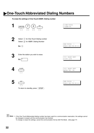 Page 3432
To erase the settings of One-Touch/ABBR. Dialing number
 (see Note 1)
1
        
2
Select   for One-Touch Dialing number
Select   for ABBR. Dialing Number
Ex:
3
Enter the station you wish to erase.
Ex:
4
5
To return to standby, press  .
1. If the One-Touch/Abbreviated dialing number has been used for a communication reservation, the settings cannot
be changed or erased until the communication has finished.
To change or erase the settings, cancel the communication first by Edit File Mode.  (See page...