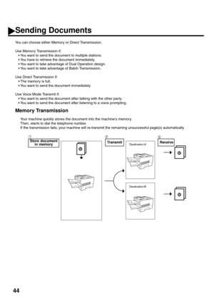 Page 4644
Sending Documents
You can choose either Memory or Direct Transmission.
Use Memory Transmission if:
You want to send the document to multiple stations.
You have to retrieve the document immediately.
You want to take advantage of Dual Operation design.
You want to take advantage of Batch Transmission.
Use Direct Transmission if:
The memory is full.
You want to send the document immediately.
Use Voice Mode Transmit if:
You want to send the document after talking with the other par ty.
You want to...