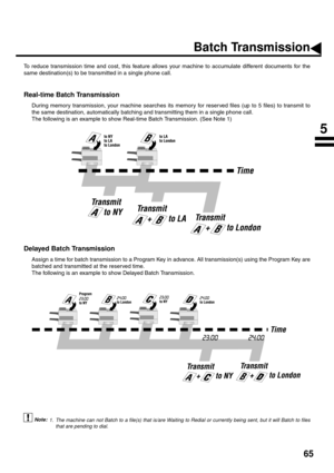 Page 6765
ADVANCED FEATURES
Batch Transmission
To reduce transmission time and cost, this feature allows your machine to accumulate different documents for the
same destination(s) to be transmitted in a single phone call.
Real-time Batch Transmission
During memory transmission, your machine searches its memory for reserved files (up to 5 files) to transmit to
the same destination, automatically batching and transmitting them in a single phone call.
The following is an example to show Real-time Batch...