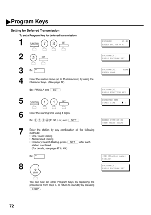 Page 7472
Setting for Deferred Transmission
To set a Program Key for deferred transmission
1
        
2
  
3Ex:
4
Enter the station name (up to 15 characters) by using the 
Character keys.  (See page 12)
Ex:  PROG.A and 
5
        
6
Enter the starting time using 4 digits.
Ex:(11:30 p.m.) and 
7
Enter the station by any combination of the following
methods:
One-Touch Dialing
Abbreviated Dialing
Directory Search Dialing, press   after each 
station is entered 
(For details, see page 47 to 49.)
Ex:
8
You can...