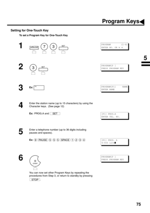 Page 7775
Setting for One-Touch Key
To set a Program Key for One-Touch Key
1
        
2
  
3Ex:
4
Enter the station name (up to 15 characters) by using the 
Character keys.  (See page 12)
Ex:  PROG.A and 
5
Enter a telephone number (up to 36 digits including 
pauses and spaces).
Ex:  
6
You can now set other Program Keys by repeating the 
procedures from Step 3, or return to standby by pressing 
.
FUNCTION73SETP R O G R A M           ( 1 - 4 )
ENTER NO. OR 
∨ ∧
3SETPROGRAM[P ]
PRESS PROGRAM KEY
P1PROGRAM[P1]...