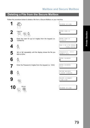 Page 79Mailbox and Secure Mailbox
79
Printer Section
Follow the procedure be low to de lete a file  from a Secure Mailbox on you r ma chine.
Deleting a File from the Secure Mailbox
1PR INT ER  O N L IN E
2
  
EN TER  U SE R I D
❚
3
Enter the User ID (up to 8 digits) from the keypad (i.e.
12345678)EN TER  U SE R I D
12 345 67 8
4
US E ∨ OR  ∧ TO  SC RO LL
           T OTA L  DO C=n n
5
 or   repeatedly until the display shows the file you
wan t to print.(P ana so ni c)  1 0: 11
(W ORK iO .d oc)
6
EN TER  P AS...