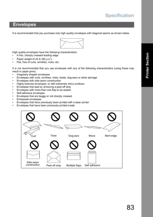 Page 83Specification
83
Printer Section
It is recommended that you purchase only high quality envelopes with diagonal seams as shown below.
High quality envelopes have the following characteristics:
• A thin, sharply creased leading edge.
• Paper weight of 24 lb (90 g/m
2).
• Flat, free of curls, wrinkles, nicks, etc.
It is not recommended that you use envelopes with any of the following characteristics (using these may
result in paper jams).
• Irregularly shaped envelopes
• Envelopes with curls, wrinkles,...