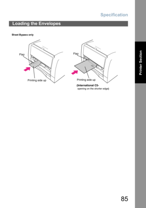 Page 85Specification
85
Printer Section
Sh eet B ypas s on ly
Loading the Envelopes
Printing side up
Flap
(International C5-
 
opening on the shorter edge)
Printing side up
Flap 