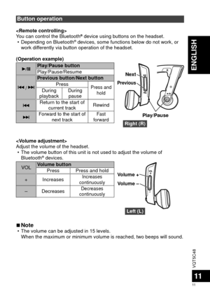 Page 11VQT5C48
11
11
ENGLISH
Button operation

You can control the Bluetooth® device using buttons on the headset.
 • Depending on Bluetooth® devices, some functions below do not work, or 
work differently via button operation of the headset.
(Operation example)
Play/Pause button
Play/Pause/Resume
 / 
Previous button/Next button Press
Press and holdDuring 
playbackDuring  pause
Return to the start of  current track Rewind 
Forward to the start of 
next trackFast 
forwardPlay/Pause
Right (R) Next
Previous...