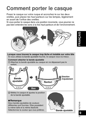 Page 33VQT5C48
33
FRANÇAIS
9
Comment porter le casque
Posez le casque sur votre nuque et accrochez-le sur les deux 
oreilles, puis placez les haut-parleurs sur les tempes, légèrement\
 
en avant de l’orifice des oreilles.
Si vous portez le casque dans une position incorrecte, vous pourrez ne 
pas bien entendre les sons à la fois haut-parleurs et de l’environ\
nement.
Lorsque vous trouvez le casque trop lâche et instable sur votre tê\
teSi vous utilisez la bande ajustable fournie, le casque vous ira mieux....