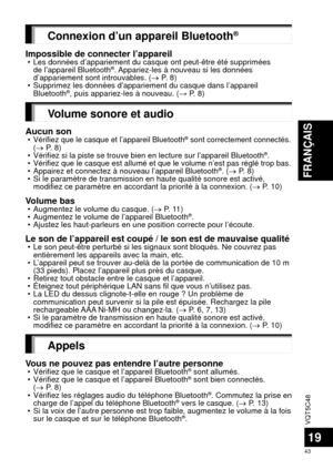 Page 43VQT5C48
43
FRANÇAIS
19
Connexion d’un appareil Bluetooth®
Impossible de connecter l’appareil • Les données d’appariement du casque ont peut-être été sup\
primées de l’appareil Bluetooth®. Appariez-les à nouveau si les données 
d’appariement sont introuvables. (  P. 8)
 • Supprimez les données d’appariement du casque dans l’appareil  Bluetooth
®, puis appariez-les à nouveau. ( → P. 8)
Volume sonore et audio
Aucun son •Vérifiez que le casque et l’appareil Bluetooth® sont correctement connectés. ( P. 8)...