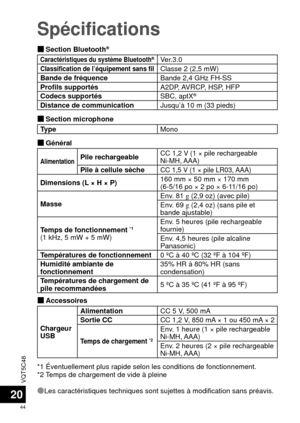 Page 44VQT5C48
44
20
Spécifications
 
Ù Section Bluetooth®
Caractéristiques du système Bluetooth®Ver.3.0Classification de l’équipement sans filClasse 2 (2,5 mW)
Bande de fréquence Bande 2,4 GHz FH-SS
Profils supportés A2DP, AVRCP, HSP, HFP
Codecs supportés SBC, aptX
®
Distance de communicationJusqu’à 10 m (33 pieds)
 
Ù Section microphone
Type Mono
 
Ù Général
AlimentationPile rechargeableCC 1,2 V (1 × pile rechargeable 
Ni-MH, AAA)
Pile à cellule sècheCC 1,5 V (1 × pile LR03, AAA)
Dimensions (L × H × P) 160...