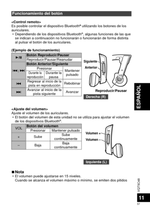 Page 57VQT5C48
57
ESPAÑOL
11
Funcionamiento del botón

Es posible controlar el dispositivo Bluetooth® utilizando los botones de los 
auriculares.  • Dependiendo de los dispositivos Bluetooth
®, algunas funciones de las que 
se indican a continuación no funcionarán o funcionarán de forma\
 distinta 
al pulsar el botón de los auriculares.
(Ejemplo de funcionamiento)
Botón Reproducir/Pausar
Reproducir/Pausar/Reanudar
 / 
Botón Anterior/Siguiente Presionar Mantener 
pulsado
Durante la 
reproducciónDurante la...