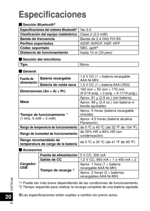 Page 66VQT5C48
66
20
Especificaciones
 
Ù Sección Bluetooth®
Especificaciones del sistema Bluetooth®Ver.3.0Clasificación del equipo inalámbricoClase 2 (2,5 mW)
Banda de frecuencia Banda de 2,4 GHz FH-SS
Perfiles soportados A2DP, AVRCP, HSP, HFP
Códec soportado SBC, aptX
®
Distancia de funcionamientohasta 10 m (33 pies)
 
Ù Sección del micrófono
Tipo Mono
 
Ù General
Fuente de 
alimentaciónBatería recargable1,2 V CC (1 × batería recargable 
AAA Ni-MH)
Batería de celda seca1,5 V CC (1 × batería AAA LR03)...