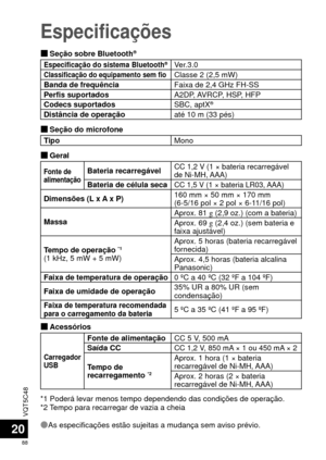 Page 88VQT5C48
88
20
Especificações
 
Ù Seção sobre Bluetooth®
Especificação do sistema Bluetooth®Ver.3.0Classificação do equipamento sem fioClasse 2 (2,5 mW)
Banda de frequência Faixa de 2,4 GHz FH-SS
Perfis suportados A2DP, AVRCP, HSP, HFP
Codecs suportados SBC, aptX
®
Distância de operaçãoaté 10 m (33 pés) 
 
Ù Seção do microfone
Tipo Mono
 
Ù Geral
Fonte de 
alimentaçãoBateria recarregávelCC 1,2 V (1 × bateria recarregável 
de Ni-MH, AAA)
Bateria de célula secaCC 1,5 V (1 × bateria LR03, AAA)
Dimensões...