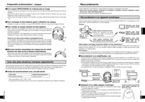 Page 13RQT8948
2425
RQT8948
FRANÇAIS
 Pour vérifier la charge restante du bloc-batterie
   Tirez le serre-tête à autoréglage i et vériﬁ ez si le voyant OPR j du boîtier droit 
k est sombre ou éteint. Cela signiﬁ e que le bloc-batterie est épuisé et doit être 
rechargé ou remplacé.
   Si le son est déformé, s’il est intermittent ou si le bruit de fond est excessif pendant 
l’utilisation du casque, le bloc-batterie doit être chargé ou remplacé.
    Durée de vie utile du bloc-batterie rechargeable fourni   Le...