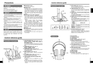 Page 3RQT8948
4
00
5
RQT8948
ENGLISH
Transmitter’s rear panel
Headphones
g ATT control ( page 10) 
Switch to [0 dB] when sound from an analog input is 
low. The standard setting is [-8 dB].
h LINE IN terminal ( page 10)To connect to the audio out terminals of AV equipment 
such as a video cassette recorder or television (not 
included).
i  DIGITAL IN 1, 2 terminal (optical digital input) 
( page 9)To connect to digital equipment such as a DVD player 
or a television (not included).
j  DIGITAL OUT terminal...