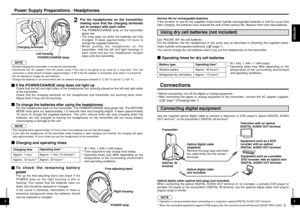 Page 599RQT8164ENGLISH
8RQT8164
Power Supply Preparations : Headphones
8
2
Put the headphones on the transmitter
making sure that the charging terminals
are in contact with each other.• The POWER/CHARGE lamp on the transmitter
glows red.
• The lamp goes out when the batteries are fully
charged. It takes approximately 16 hours to
charge the supplied batteries.
• When putting the headphones on the
transmitter, hold the left and right housings in
each hand and put the headphones straight
down onto the...