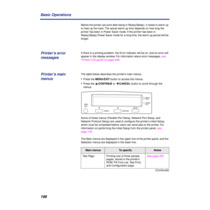 Page 198198 Basic Operations
Before the printer can print after being in Ready(Sleep), it needs to warm up 
to heat up the fuser. The actual warm-up time depends on how long the 
printer has been in Power Saver mode. If the printer has been in 
Ready(Sleep) Power Saver mode for a long time, the warm-up period will be 
longer.
If there is a printing problem, the Error indicator will be on, and an error will 
appear in the display window. For information about error messages, see 
“Printer LCD panel” on page 248....