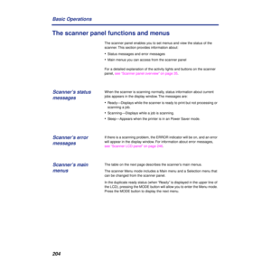 Page 204204 Basic Operations
The scanner panel functions and menus
The scanner panel enables you to set menus and view the status of the 
scanner. This section provides information about:
•Status messages and error messages
•Main menus you can access from the scanner panel
For a detailed explanation of the activity lights and buttons on the scanner 
panel, see “Scanner panel overview” on page 35.
When the scanner is scanning normally, status information about current 
jobs appears in the display window. The...