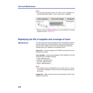Page 216216 Care and Maintenance
NOTE:
•If you print with high density when “Low  Toner” is displayed, you 
may get faded printout before “ Toner Empty” is displayed.
*
1When you have just replaced transfer unit, you must select Yes in the New 
Transfer Unit menu. See page 217.
Displaying the life of supplies and coverage of toner
This menu shows how much percentage of each consumable life remains to 
be used. Please note that the values shown here is just the approximate 
value and are not always correct. So...