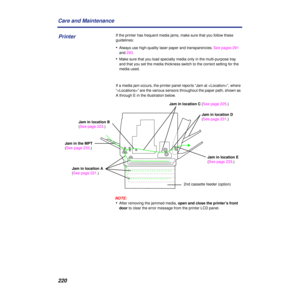 Page 220220 Care and Maintenance
If the printer has frequent media jams, make sure that you follow these 
guidelines:
•Always use high-quality laser paper and transparencies. See pages 291 
and 293.
•Make sure that you load specialty media only in the multi-purpose tray 
and that you set the media thickness switch to the correct setting for the 
media used.
If a media jam occurs, the printer panel reports “Jam at ”, where 
“” are the various sensors throughout the paper path, shown as 
A through E in the...
