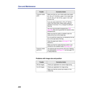 Page 244244 Care and Maintenance
Problems with image size and position
Frequent media 
jams.Make sure that you use a high-quality laser paper: 
60–105 g/m
2 (16-28 lbs.) paper in the media trays 
and 75–165 g/m
2 (20–44 lbs.) paper in the multi-
purpose tray.
If you are using media that is 105 g/m
2 (28 lbs.), 
check if the Face Down media output setting is 
selected in the driver. If it is, change the setting to 
Face Up.
Use only recommended transparencies. (See 
page 293.) We cannot guarantee the results of...