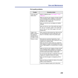 Page 245245 Care and Maintenance
Print quality problems
TroubleCorrective Action
Prints have dull, 
faded colors.Adjust or calibrate colors. See Chapter 7 “Color 
Calibration”.
Make sure that the color imaging unit stays covered 
until immediately before installing it in the printer. 
Exposure to light for more than 45 seconds can 
damage the color imaging unit.
Make sure that the toner cartridges are installed 
correctly.
Make sure that you use a high-quality laser paper: 
60–105 g/m
2 (16-28 lbs.) paper in the...