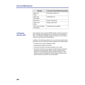 Page 254254 Care and Maintenance
Some operation errors cause the ERROR indicator to blink and printing to 
stop. A message will be displayed on the LCD panel until the problem is 
fixed. If the LCD panel message includes the instruction, Call for Service, 
contact an authorized service representative.
In addition, if the following conditions occur, turn off and unplug the printer 
and scanner from the outlet and contact a qualified service representative:
•The power cord or plug is damaged or frayed.
•Liquid has...